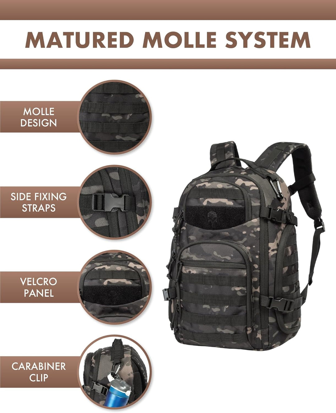 35L Outdoor Tactical Backpack with Molle System and Laptop Storage | Stornfield