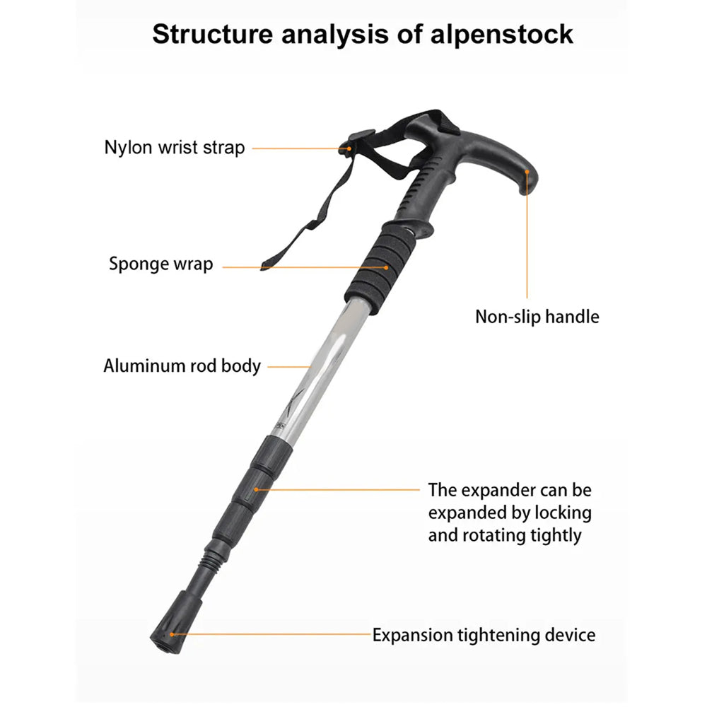 TrekPixin trekking poles adjustable T-grip | Stornfield