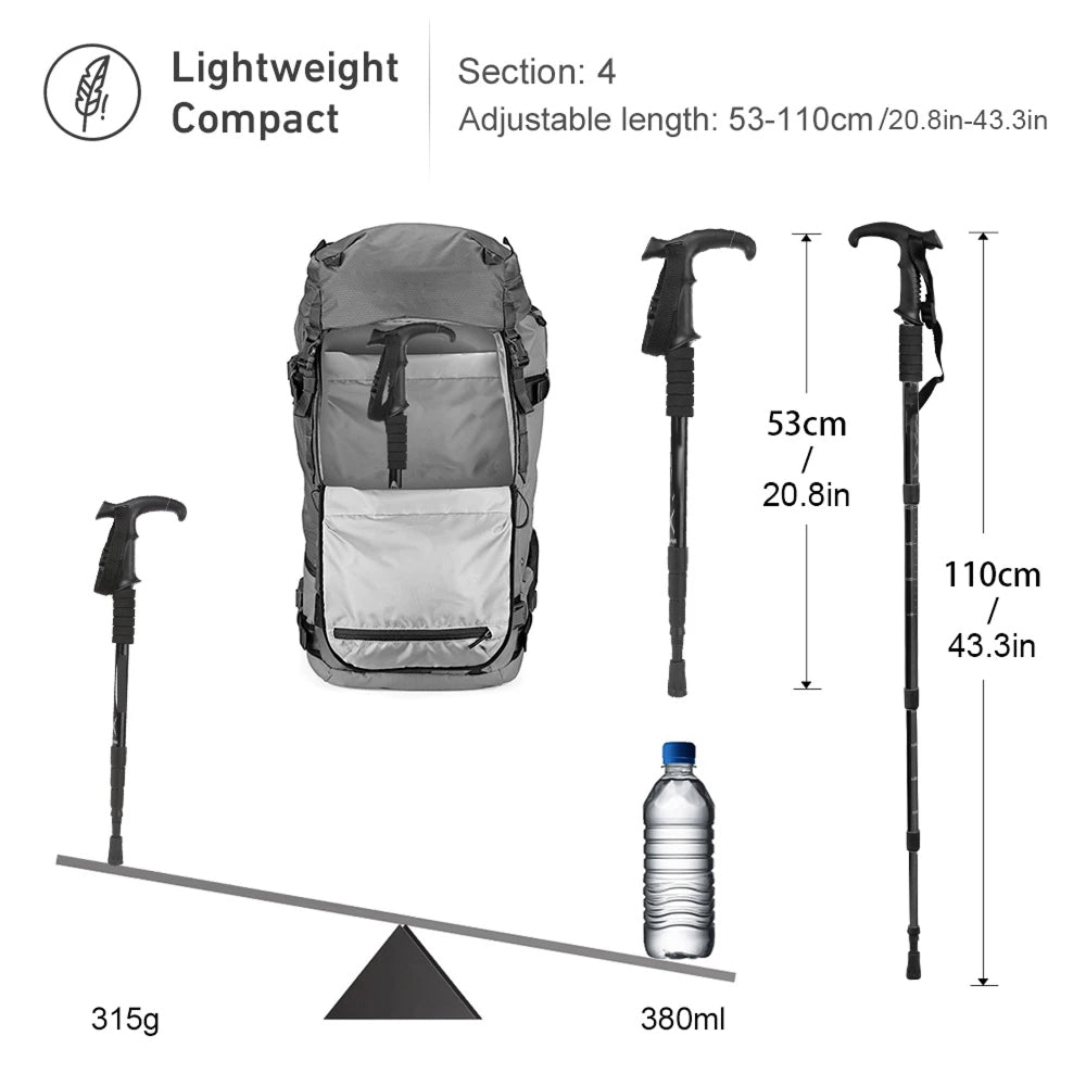TrekPixin trekking poles adjustable T-grip | Stornfield