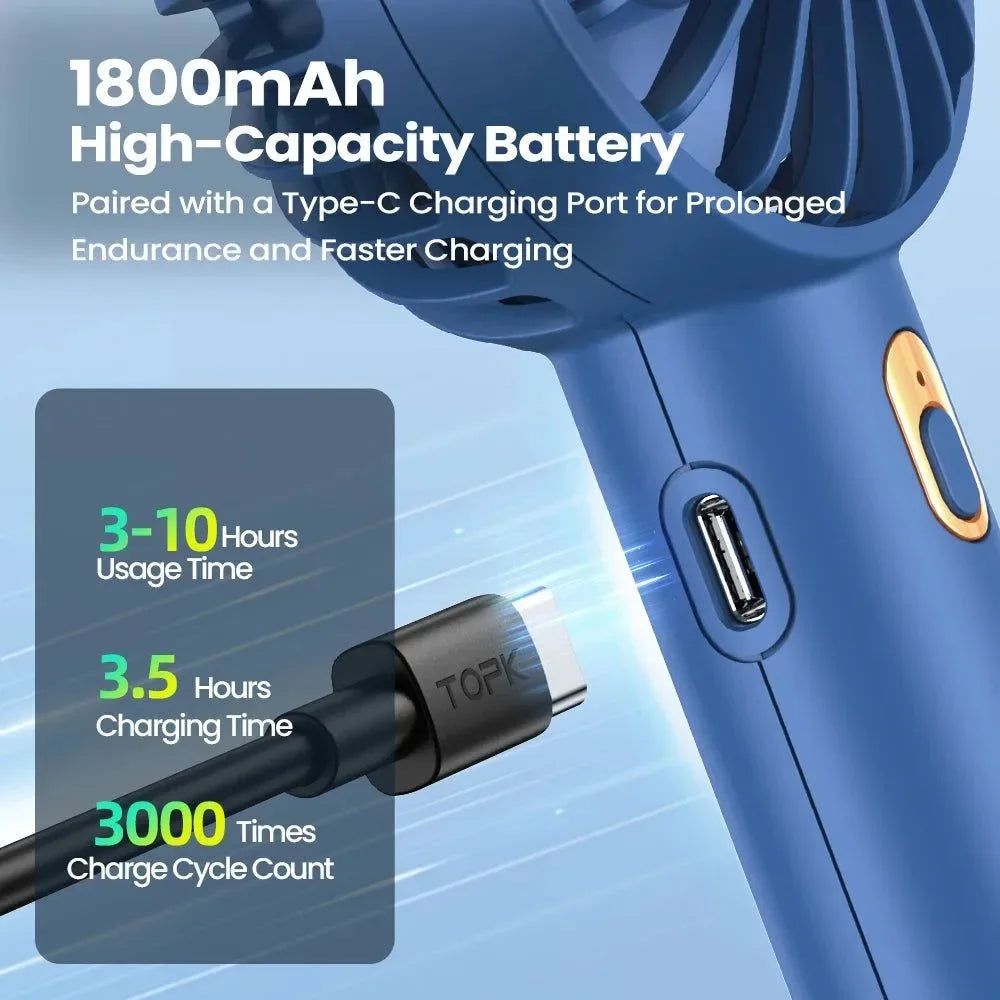 1800mAh Rechargeable Mini Portable Fan - USB Personal Handheld Electric Fan with 3 Speeds for Room, Camping, and Indoor Use | Stornfield
