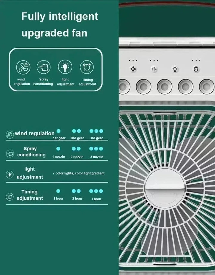 3-in-1 Portable Air Cooler with LED Lights – USB-Powered Desktop Fan, Humidifier & Night Light | Stornfield