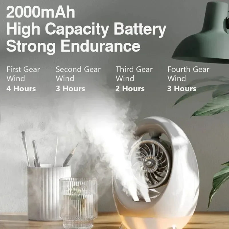 Portable Air Conditioner Air Cooler Fan - 2000mAh USB Fan for Office, Home, Camping, Travel | Stornfield