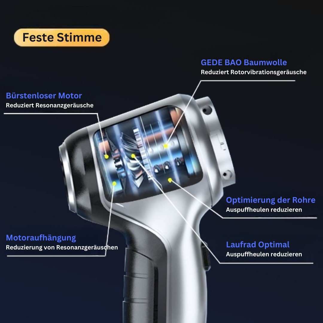 Cordless vacuum cleaner for car and home – TurboClean | Stornfield