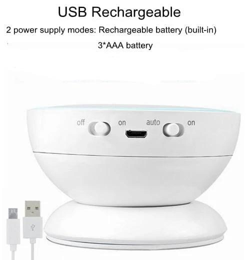 360 Magnetic LED Motion-Sensing Light | Stornfield