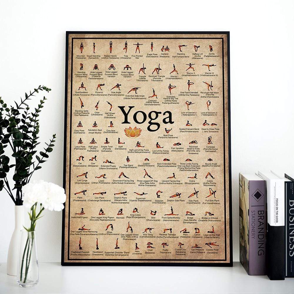 Stornfield | Yoga Poses Wall Chart