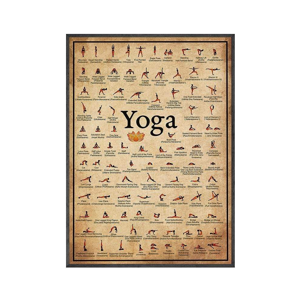 Stornfield | Yoga Poses Wall Chart
