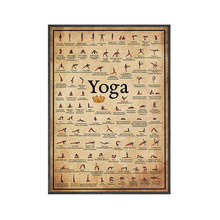 Stornfield | Yoga Poses Wall Chart