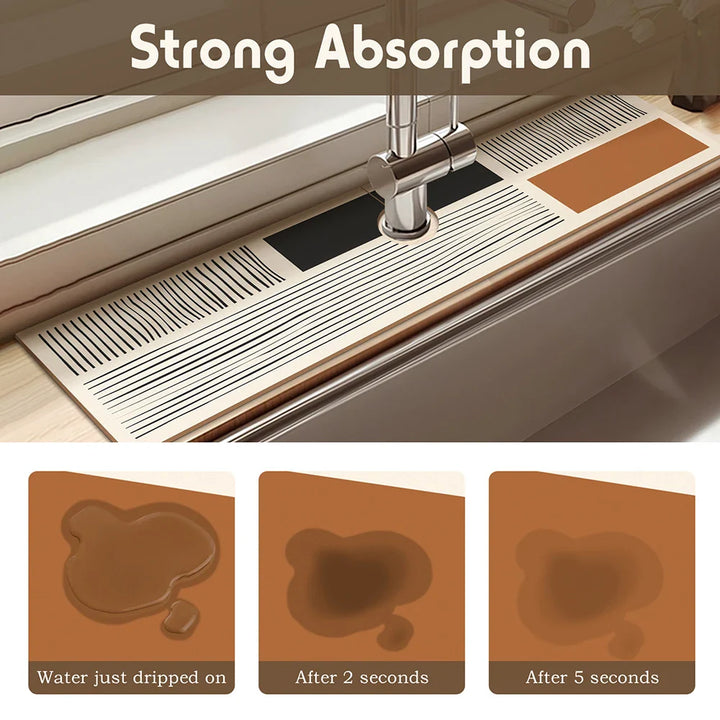 Bath Splash Guard Water Absorbent Mat | Stornfield